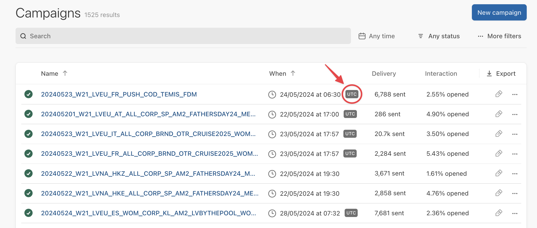 Screenshot of a "Campaigns" dashboard displaying a list of campaigns. Each campaign entry includes its "Name", "When" (time), "Delivery" metrics, and "Interaction" statistics. A red arrow highlights the "UTC" label next to some entries in the "When" column, signifying that those specific times are in Coordinated Universal Time. For other entries in the "When" column where "UTC" is not present, the times are displayed in the local timezone.